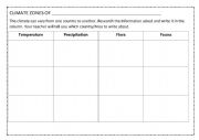 Climate Zone - Hands on activities