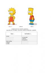 Lisa and Bart Simpson  their personalities