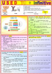 Used To / didnt use to/ Did (you) use to ?  for Intermediate to Upper Intermediate ss.