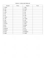 English Worksheet: CI