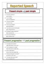 English Worksheet: Reported speech