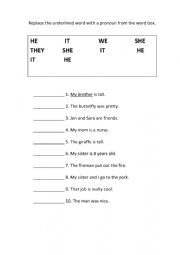 Personal pronouns