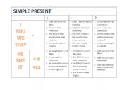 English Worksheet: Simple Present Explanation