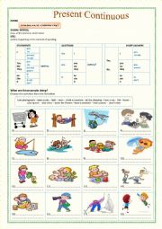 PRESENT CONTINUOUS : AFFIRMATIVE, NEGATIVE AND INTERROGATIVE