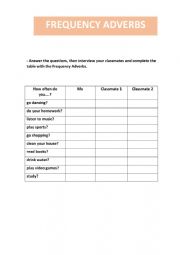 English Worksheet: Frequency Adverbs