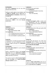 English Worksheet: JOB Interview role play