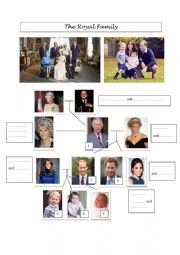 English Worksheet: The Royal Family