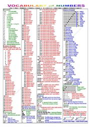 English Worksheet: NUMBERS 001 Zero to a Billion