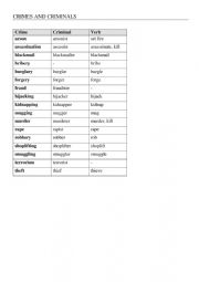 English Worksheet: Crima and criminals