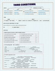 English Worksheet: CONDITIONAL TYPE THREE