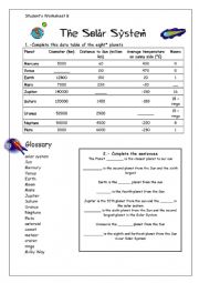 The solar system worksheet