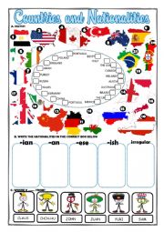 English Worksheet: countries and nationalities