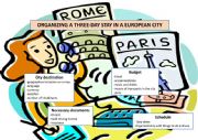 English Worksheet: Organizing a three-day stay in a European city part2