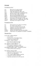 English Worksheet: IVE pronunciation in English