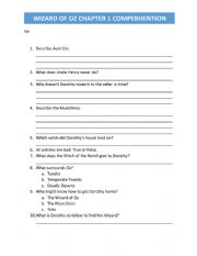 English Worksheet: Chapter 1 Wizard of Oz Questions