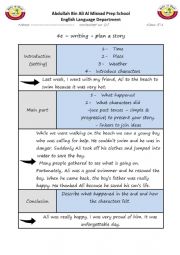 A STORY WRITING WORKSHEET