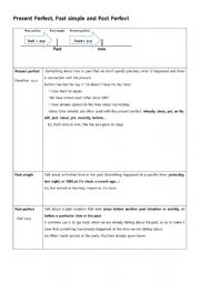 English Worksheet: TENSE