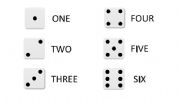 DICE NUMBERS