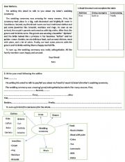 English Worksheet: Writing an email about a wedding ceremony