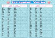 LIST OF VERBS 