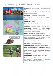 English Worksheet: present Canada orally