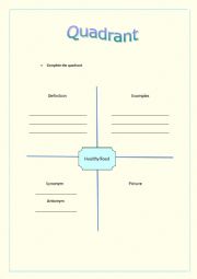 Quadrant about Healthy Food