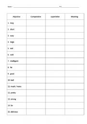 English Worksheet: comparison and social study and Energy