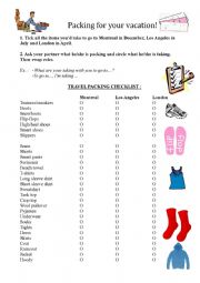 English Worksheet: What are you packing? Travel packing checklist for 3 different places + a pair work activity. 