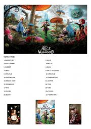 alice in wonderland playscript