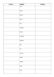 English Worksheet: What farm animals eat and give 