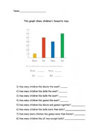 English Worksheet: Graphs (toys)