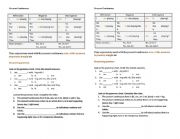 English Worksheet: Present Progressive