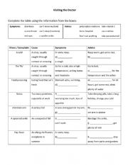 English Worksheet: Visiting the Doctor