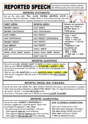 English Worksheet: REPORTED SPEECH: GRAMMAR AND PRACTICE