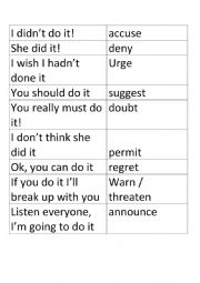 English Worksheet: Reporting verbs old maid game