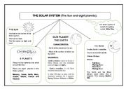 English Worksheet: Solar System 