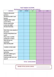 English Worksheet: PAST SIMPLE AUCTION