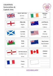 English Worksheet: English-Speaking Countries Pictionary
