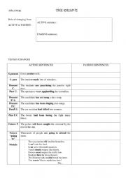 English Worksheet: The passive rule worksheet