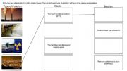English Worksheet: Pollution: Causes and Solutions