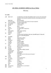 An Ideal Husband glossary Act 3
