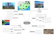 English Worksheet: Facts about South Africa