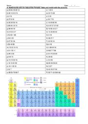 Periodic table vocabulary fun - cross curricular