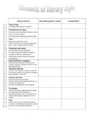 English Worksheet: Literary elements chart