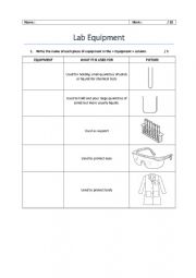 Laboratory Equipment Vocabulary Test