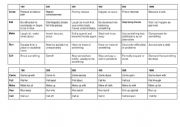 English Worksheet: Phrasal Verb Jepordy