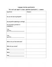 Language learning questionnaire - reported speech
