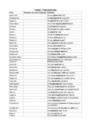 A Chart with common verb preposition and adjective preposition combinations