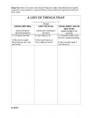 English Worksheet: A List of Things ...
