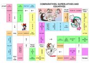 COMPARATIVES, SUPERLATIVES AND EQUATIVES